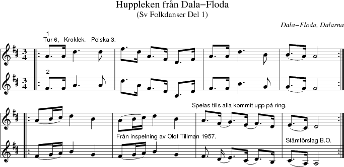 Huppleken frn Dala-Floda