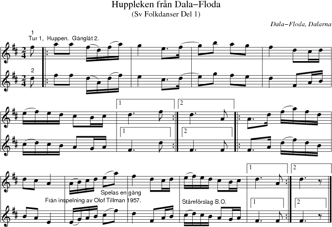 Huppleken frn Dala-Floda