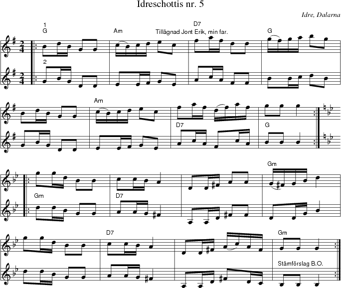 Idreschottis nr. 5