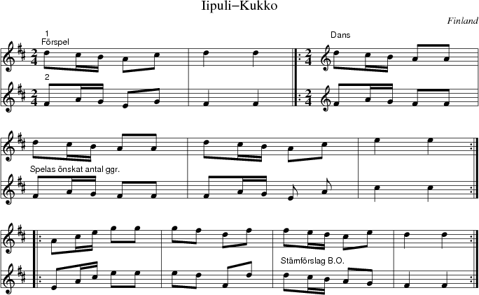 Iipuli-Kukko