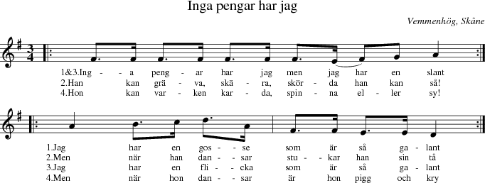 Inga pengar har jag