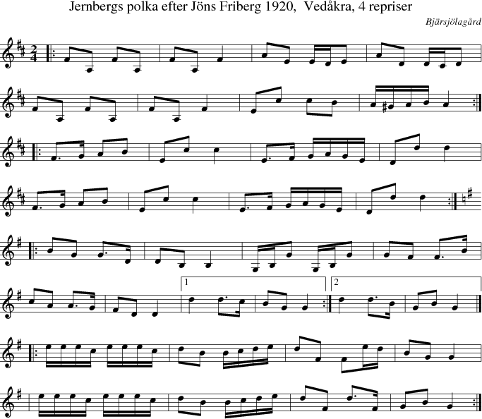 Jernbergs polka efter J�ns Friberg 1920,  Ved�kra, 4 repriser