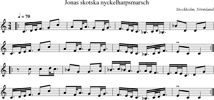 Jonas skotska nyckelharpsmarsch