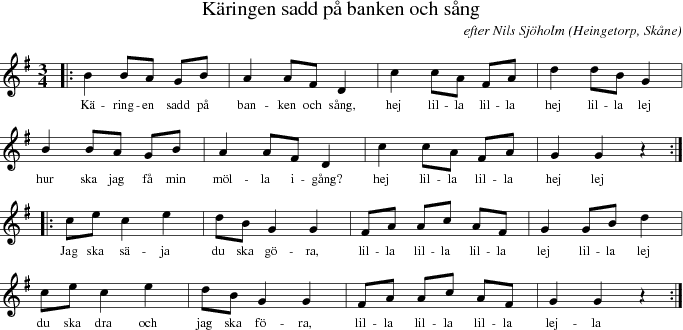 Kringen sadd p banken och sng