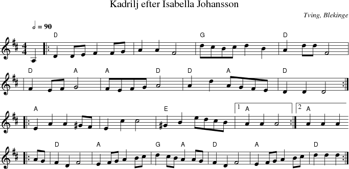 Kadrilj efter Isabella Johansson