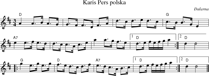 Karis Pers polska