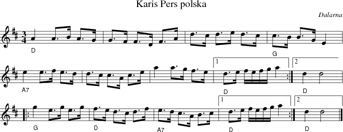 Karis Pers polska