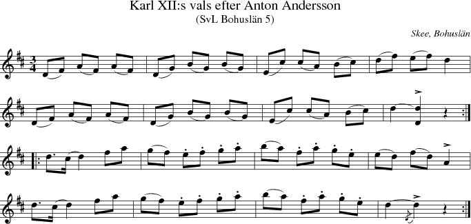 Karl XII:s vals efter Anton Andersson