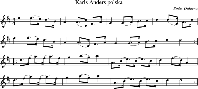 Karls Anders polska