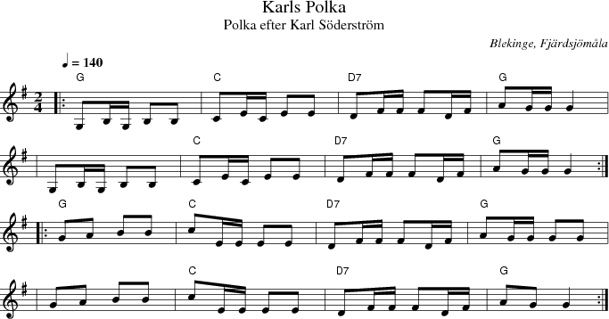 Karls Polka