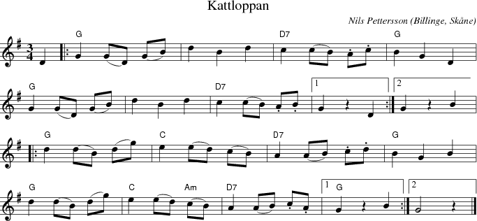 Kattloppan