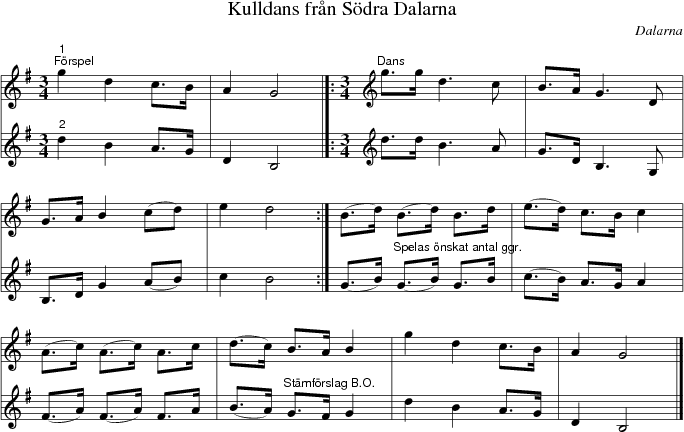 Kulldans frn Sdra Dalarna