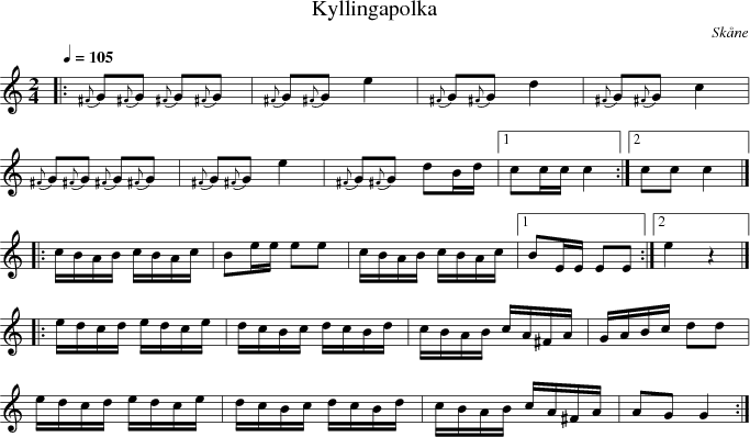 Kyllingapolka