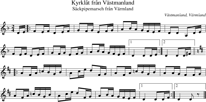 Kyrklt frn Vstmanland