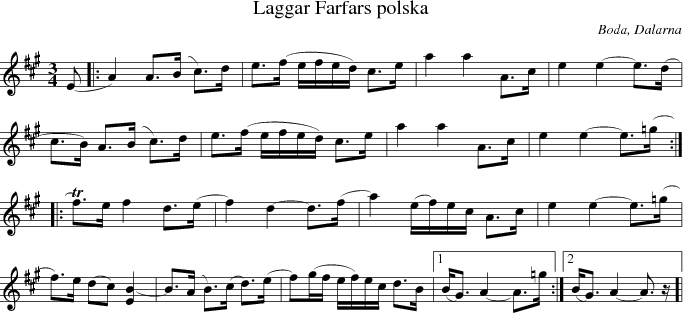 Laggar Farfars polska