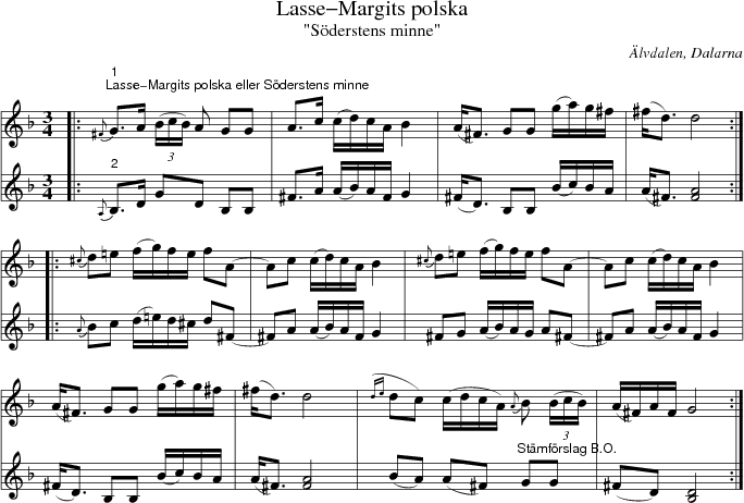 Lasse-Margits polska
