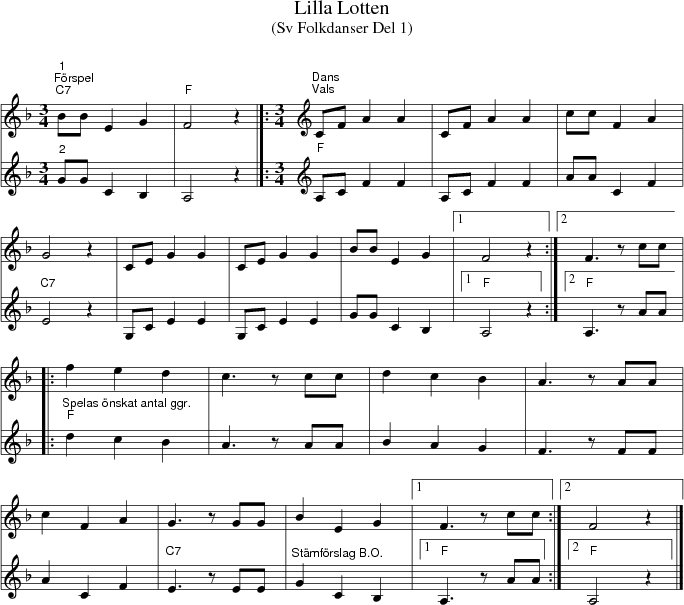 Lilla Lotten