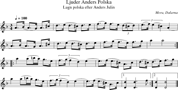 Ljuder Anders Polska