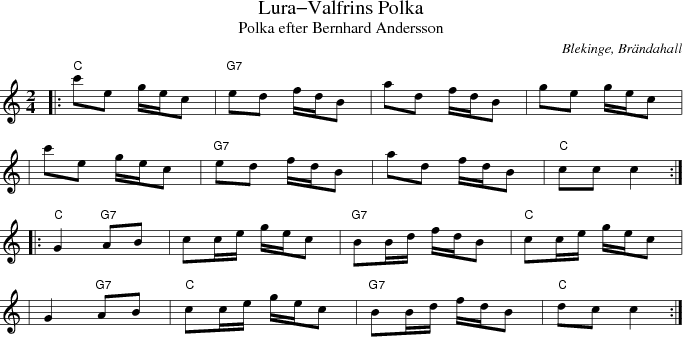 Lura-Valfrins Polka