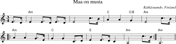 Maa on musta