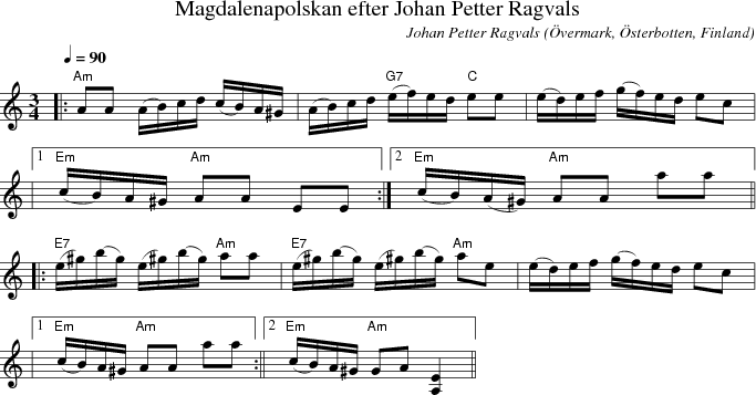 Magdalenapolskan efter Johan Petter Ragvals