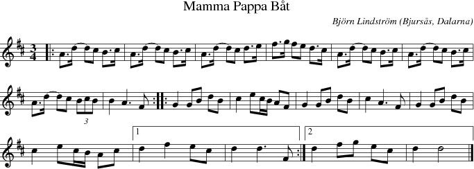 Mamma Pappa Bt