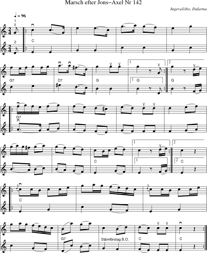 Marsch efter Jons-Axel Nr 142