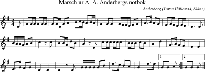 Marsch ur A. A. Anderbergs notbok