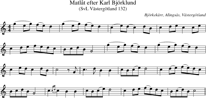 Matlt efter Karl Bjrklund