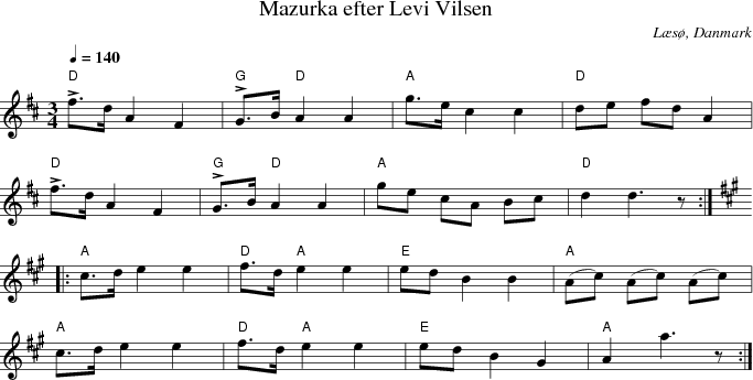 Mazurka efter Levi Vilsen
