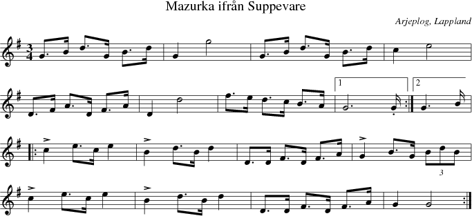 Mazurka ifrn Suppevare