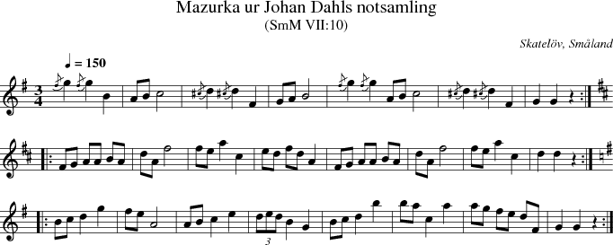 Mazurka ur Johan Dahls notsamling