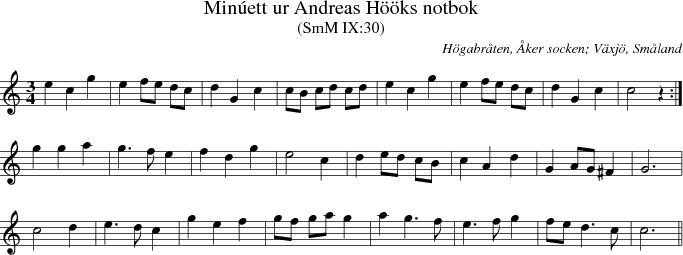 Minett ur Andreas Hks notbok