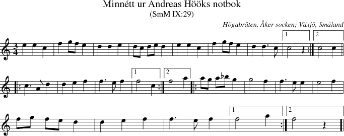 Minntt ur Andreas Hks notbok