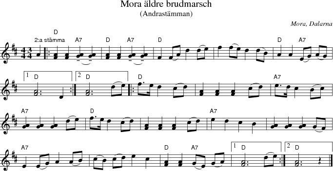 Mora ldre brudmarsch