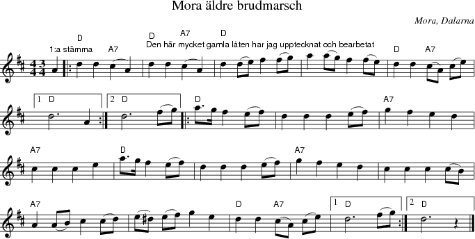 Mora ldre brudmarsch