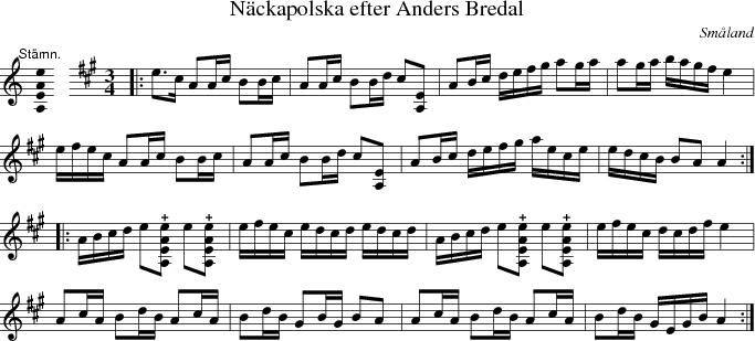 N�ckapolska efter Anders Bredal
