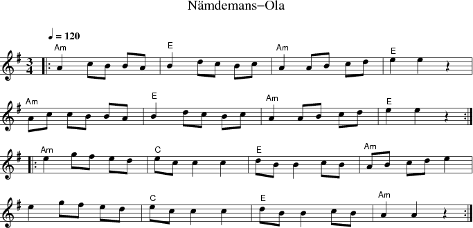 N�mdemans-Ola