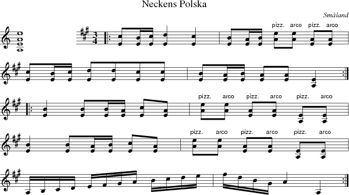 Neckens Polska