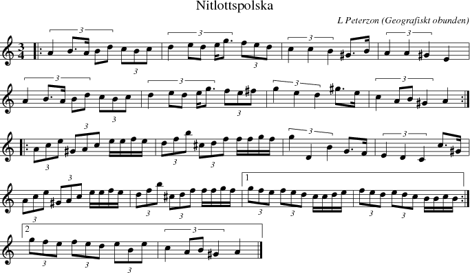 Nitlottspolska