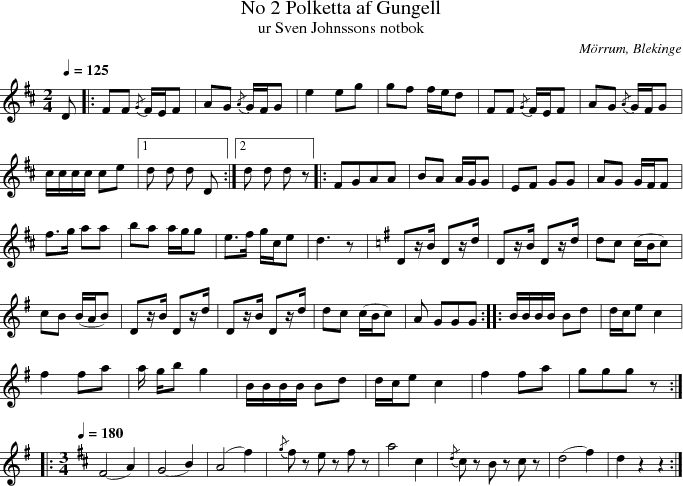 No 2 Polketta af Gungell