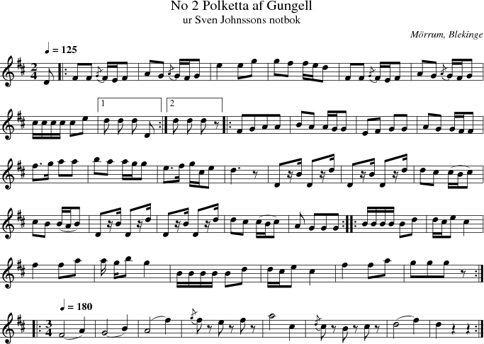 No 2 Polketta af Gungell