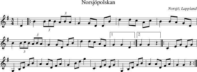 Norsjpolskan