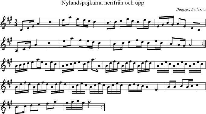 Nylandspojkarna nerifrn och upp