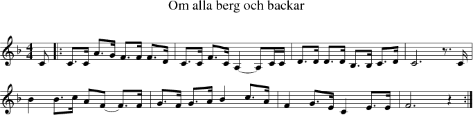 Om alla berg och backar