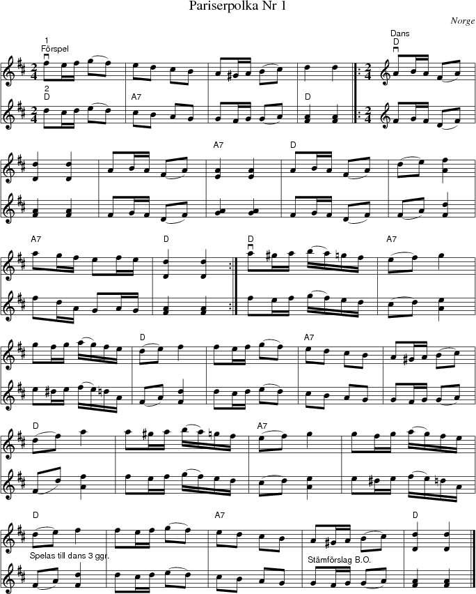 Pariserpolka Nr 1