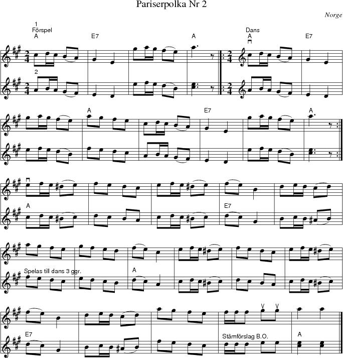 Pariserpolka Nr 2