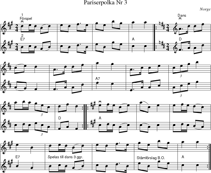 Pariserpolka Nr 3