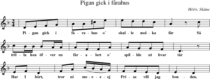 Pigan gick i frahus