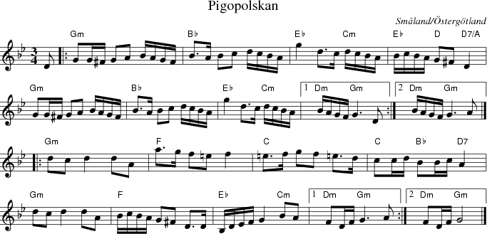 Pigopolskan